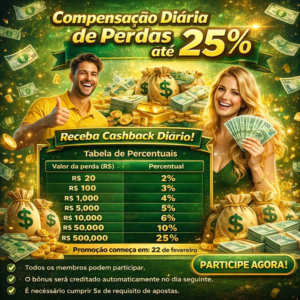 Instalação iOS superbr